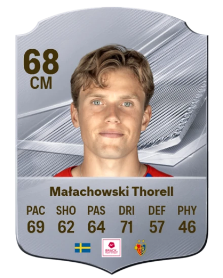Małachowski Thorell 68 Common CM FC 26 card