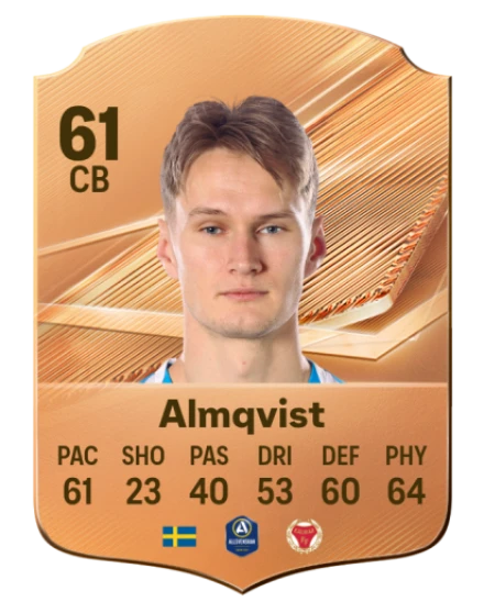 Almqvist 61 Common CB FC 26 card
