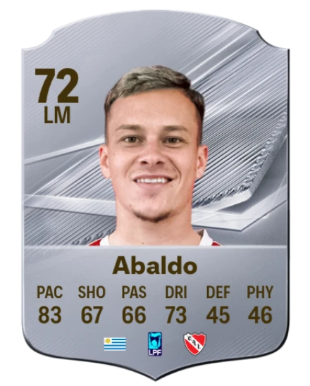 Abaldo 72 Common LM FC 26 card