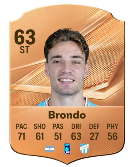 Brondo 63 Bronze ST FC 27 card