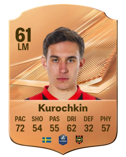Kurochkin 61 Common LM FC 26 card