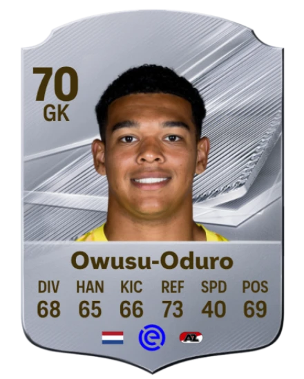 Owusu-Oduro 70 Silver GK FC 27 card