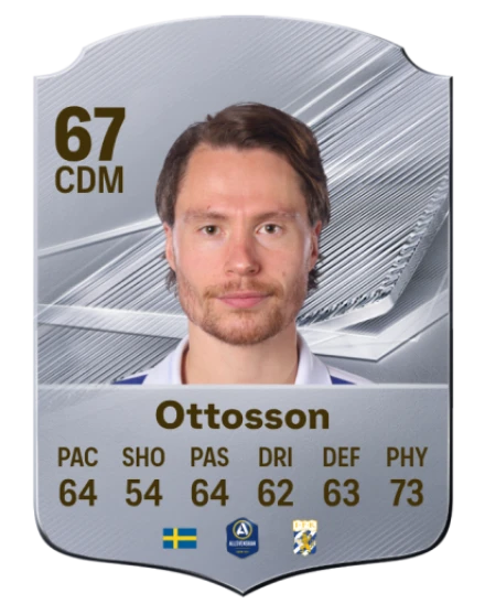 Ottosson 67 Rare CDM FC 26 card