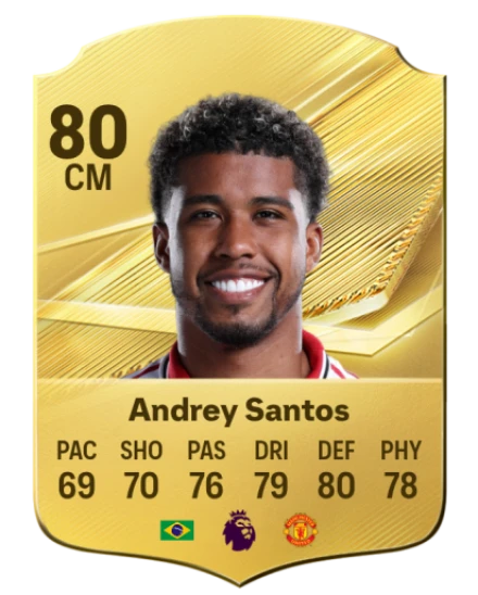 Andrey Santos 80 Common CM FC 26 card