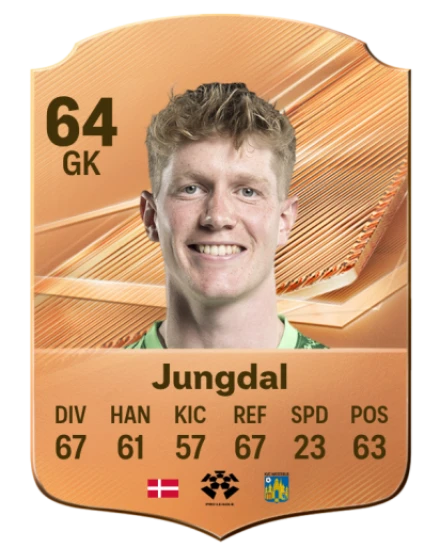 Jungdal 64 Bronze GK FC 27 card