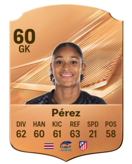 Pérez 60 Bronze GK FC 27 card