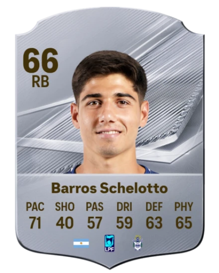 Barros Schelotto 66 Common RB FC 26 card