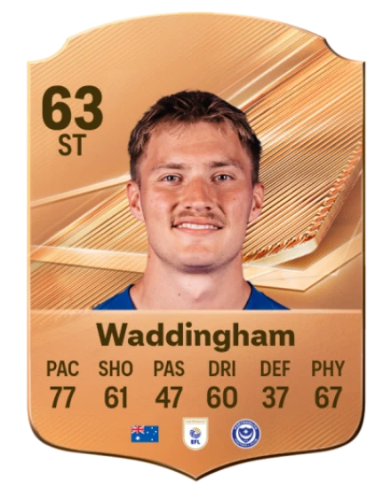 Waddingham 63 Bronze ST FC 27 card