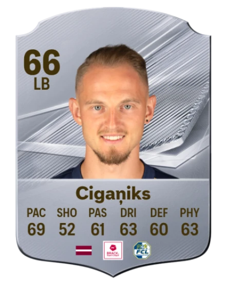 Cigaņiks 66 Common LB FC 26 card