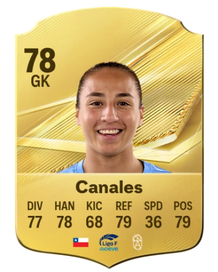 Canales 78 Common GK FC 26 card