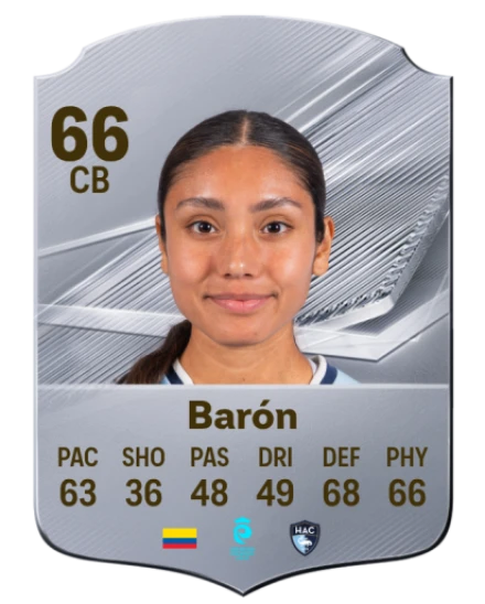 Barón 66 Silver CB FC 27 card