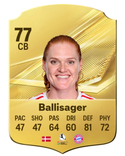 Ballisager 77 Gold CB FC 27 card