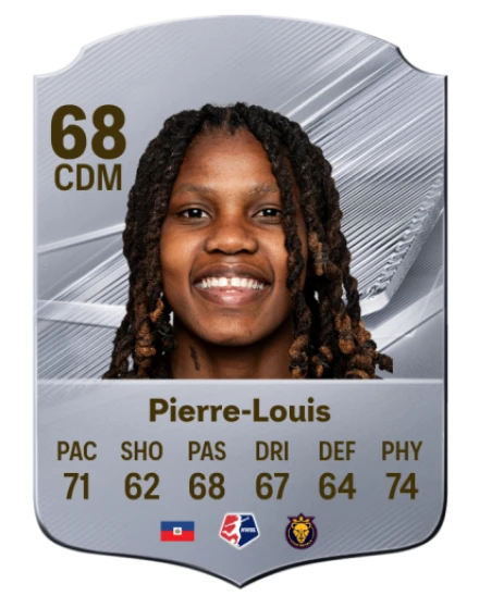 Pierre-Louis 68 Common CDM FC 26 card