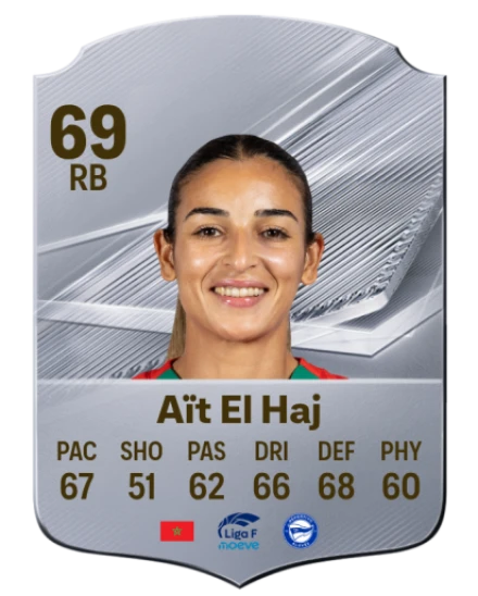Aït El Haj 69 Common RB FC 26 card