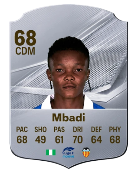 Mbadi 68 Common CDM FC 26 card