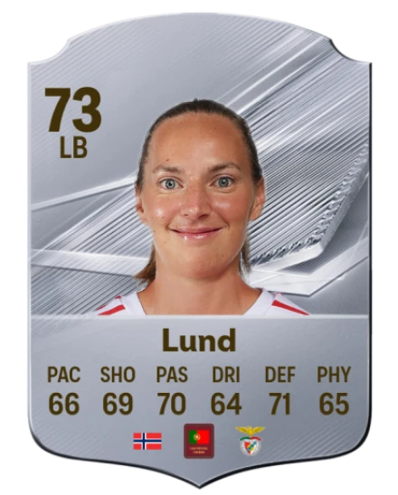 Lund 73 Common LB FC 26 card