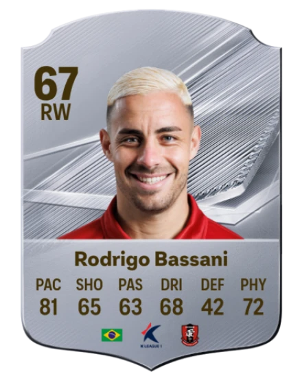 Rodrigo Bassani 67 Common RW FC 26 card