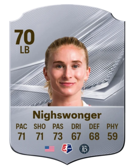 Nighswonger 70 Silver LB FC 27 card