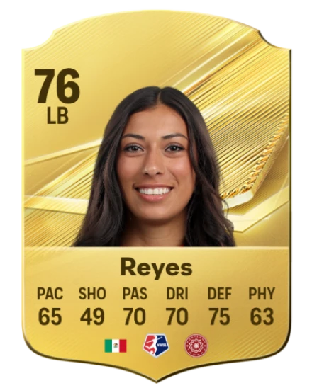 Reyes 76 Gold LB FC 27 card