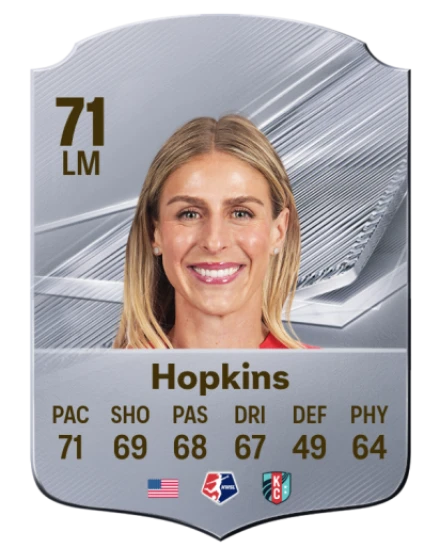 Hopkins 71 Common LM FC 26 card