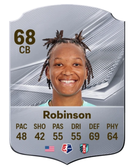 Robinson 68 Common CB FC 26 card