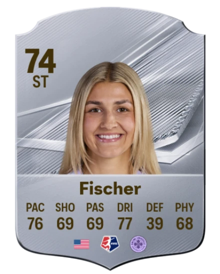 Fischer 74 Common ST FC 26 card