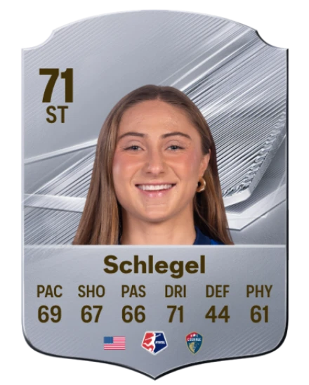 Schlegel 71 Common ST FC 26 card