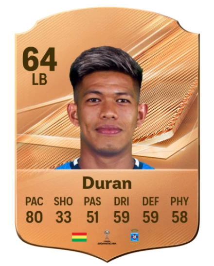 Duran 64 Common LB FC 26 card