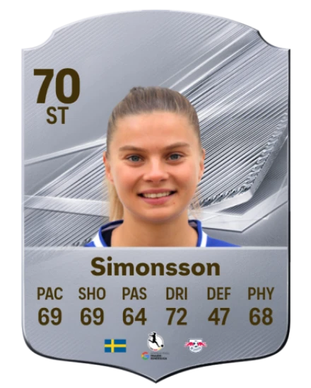 Simonsson 70 Silver ST FC 27 card