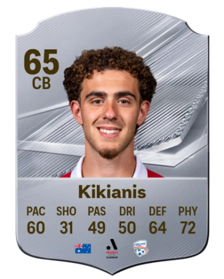 Kikianis 65 Common CB FC 26 card