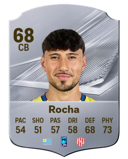Rocha 68 Silver CB FC 27 card