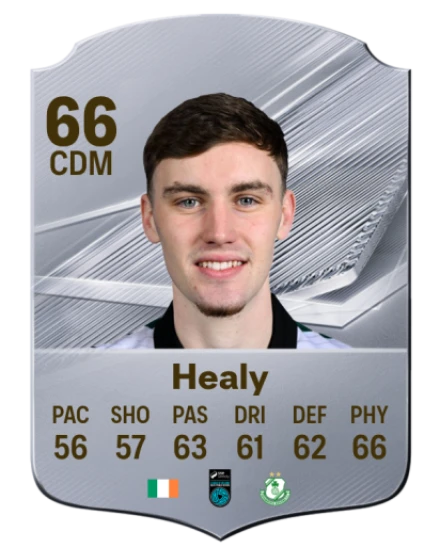 Healy 66 Common CDM FC 26 card
