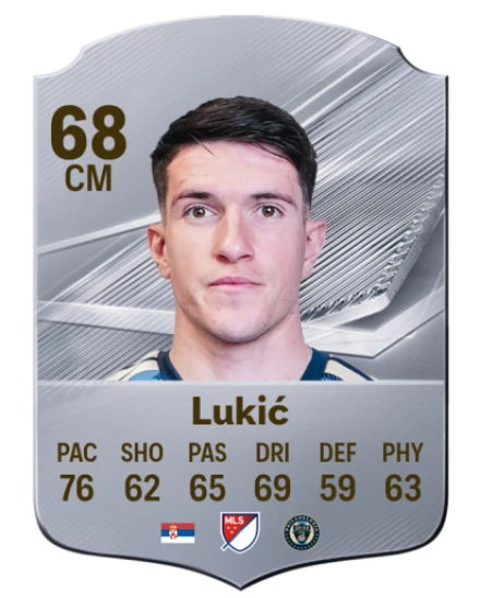 Lukić 68 Common CM FC 26 card