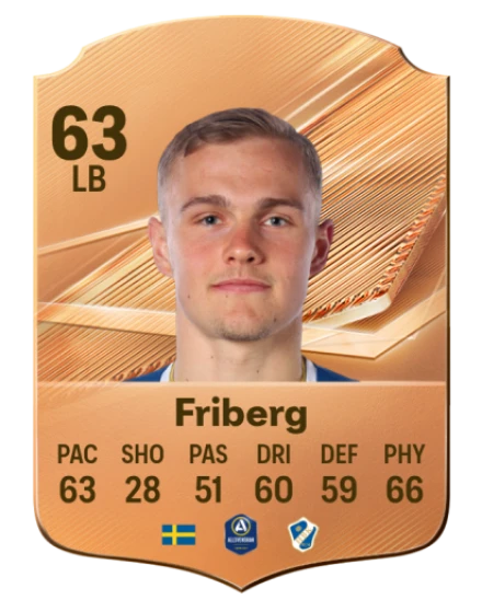 Friberg 63 Bronze LB FC 27 card