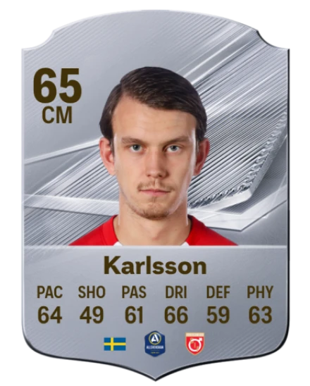 Karlsson 65 Common CM FC 26 card