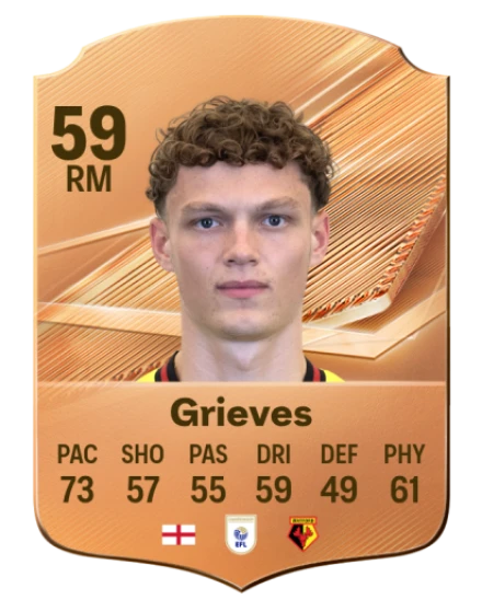 Grieves 59 Bronze RM FC 27 card