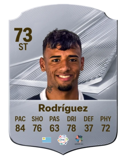 Rodríguez 73 Rare ST FC 26 card