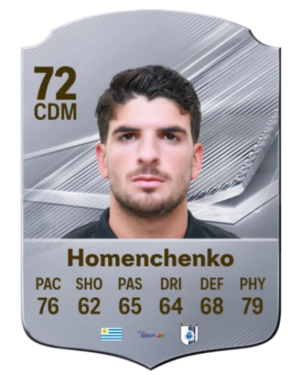 Homenchenko 72 Common CDM FC 26 card