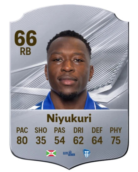 Niyukuri 66 Common RB FC 26 card