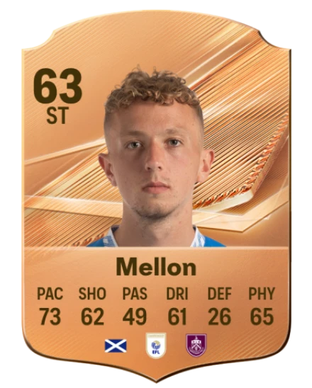 Mellon 63 Bronze ST FC 27 card