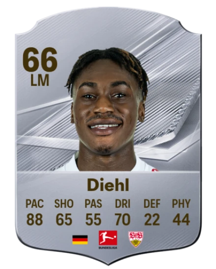 Diehl 66 Common LM FC 26 card