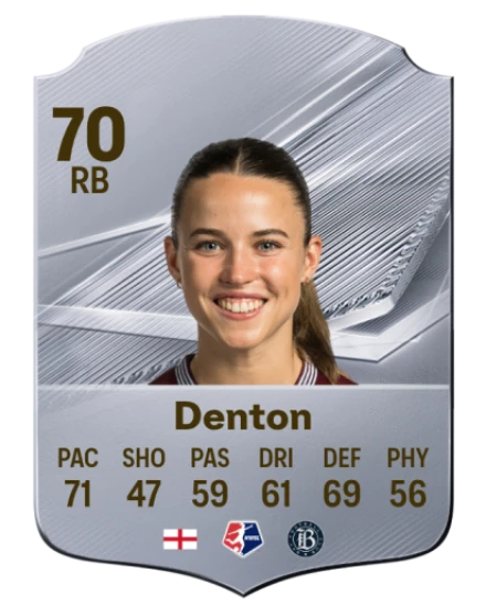 Denton 70 Silver RB FC 27 card