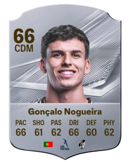 Gonçalo Nogueira 66 Silver CDM FC 27 card