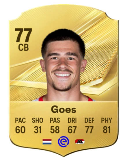 Goes 77 Common CB FC 26 card