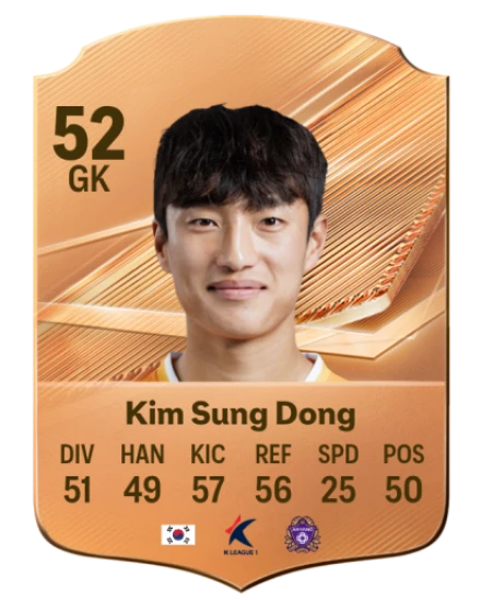 Kim Sung Dong 52 Bronze GK FC 27 card