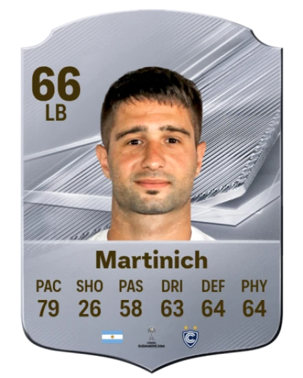 Martinich 66 Common LB FC 26 card