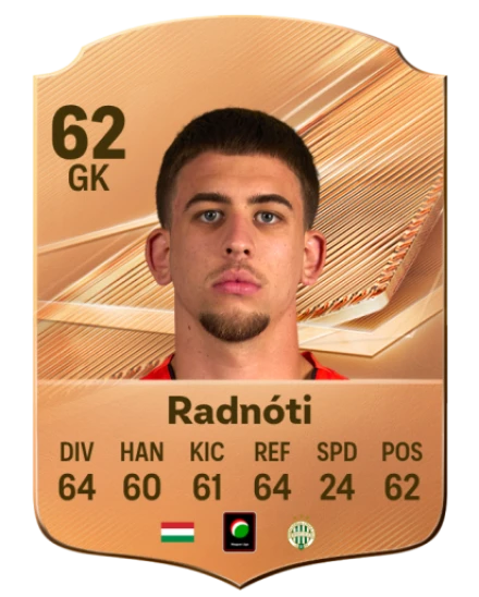 Radnóti 62 Bronze GK FC 27 card