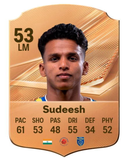 Sudeesh 53 Common LM FC 26 card