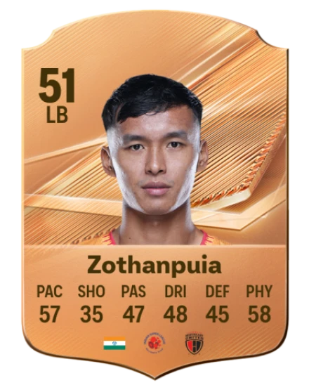 Zothanpuia 51 Bronze LB FC 27 card