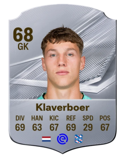 Klaverboer 68 Common GK FC 26 card
